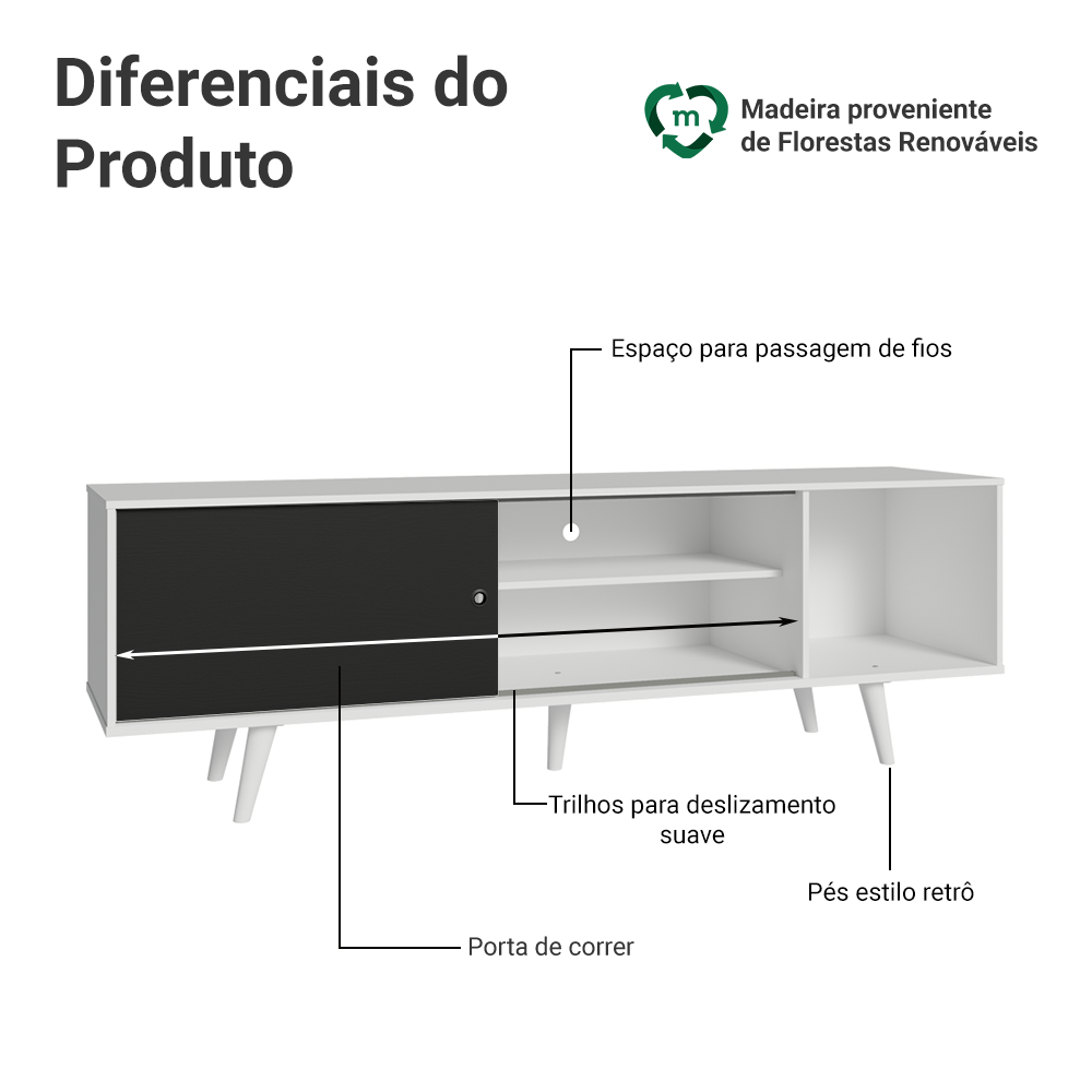 Rack Madesa Dubai para TV até 65 Polegadas com Pés Branco/Preto 7309