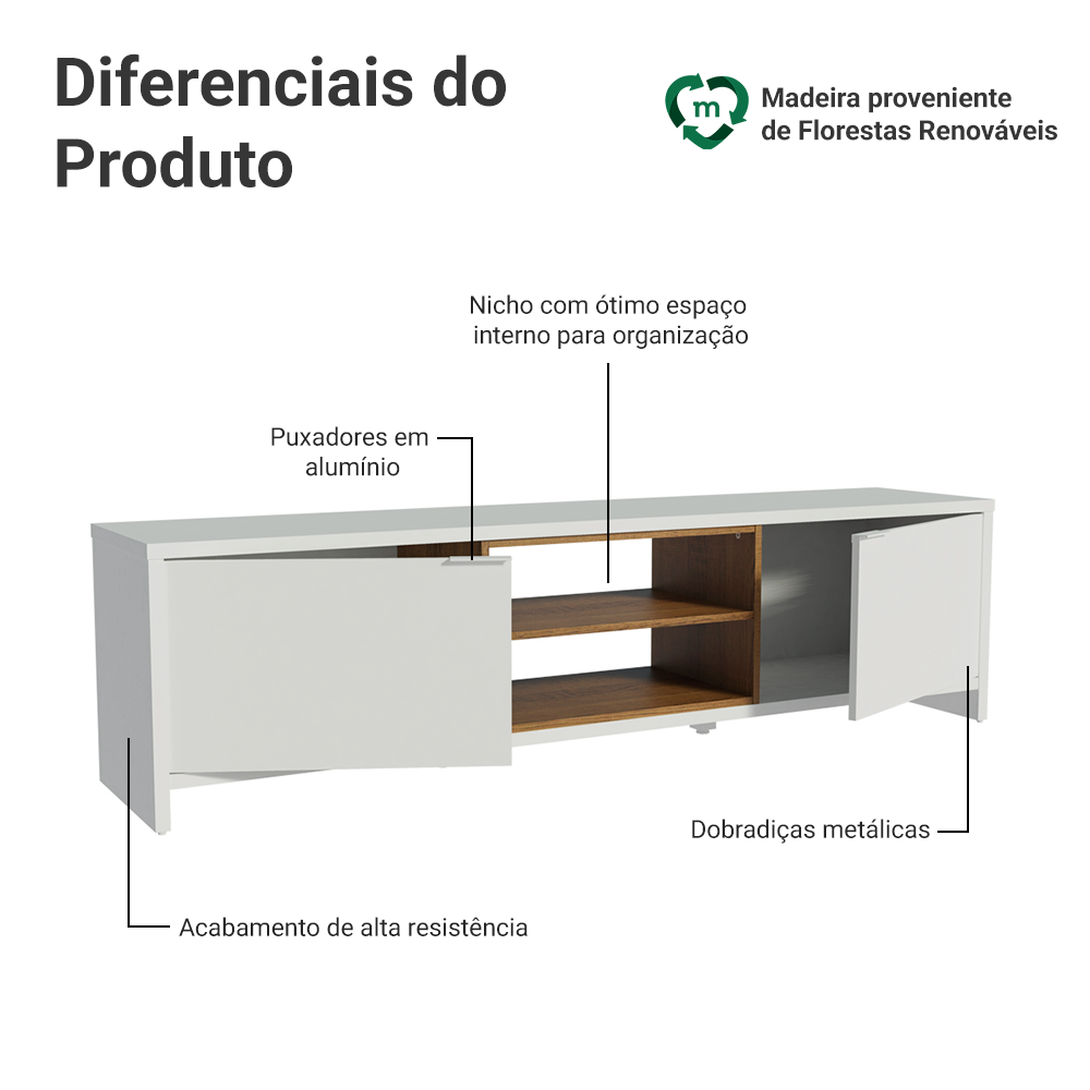 Rack para TV até 75 Polegadas Madesa Metz 180 cm 2 Portas Branco/Rustic
