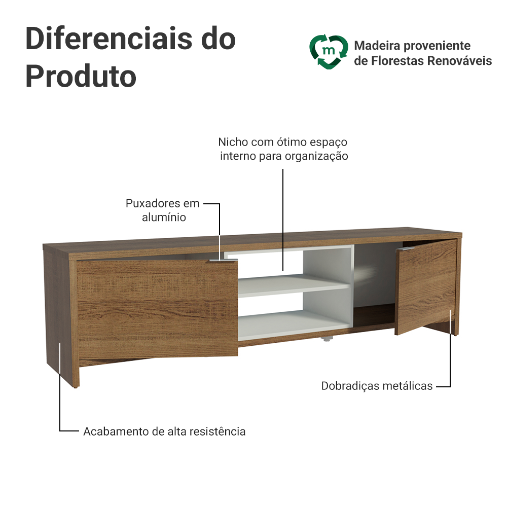 Rack para TV até 75 Polegadas Madesa Metz 180 cm 2 Portas Rustic/Branco