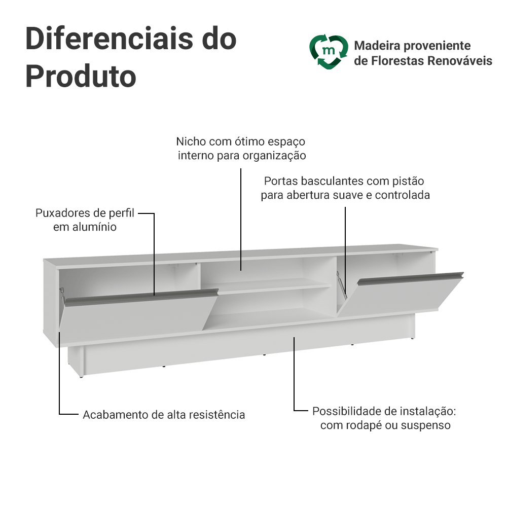 Rack para TV até 80 Polegadas 218 cm 2 Portas Branco Glamy Madesa