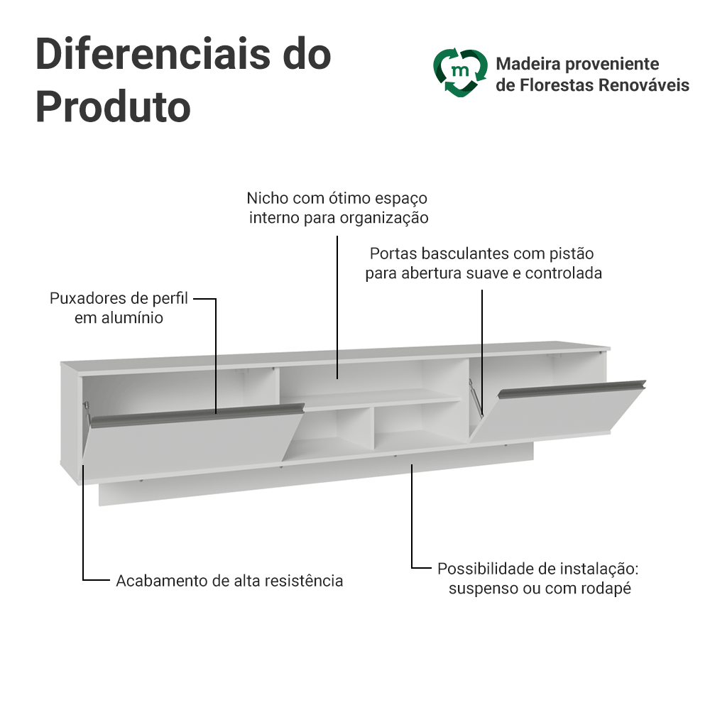 Rack Suspenso para TV até 80 Polegadas 218 cm 2 Portas Branco Glamy Madesa