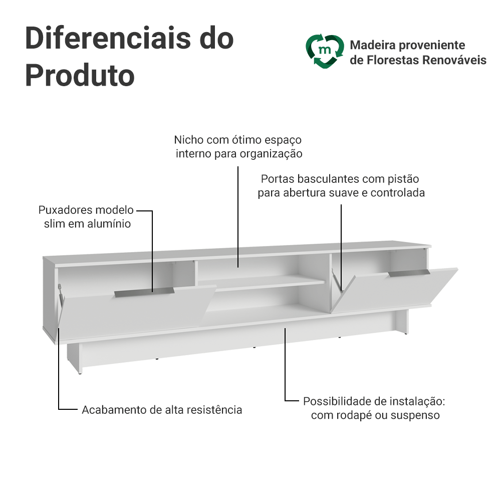 Rack para TV até 80 Polegadas 218 cm 2 Portas Branco Stella Madesa