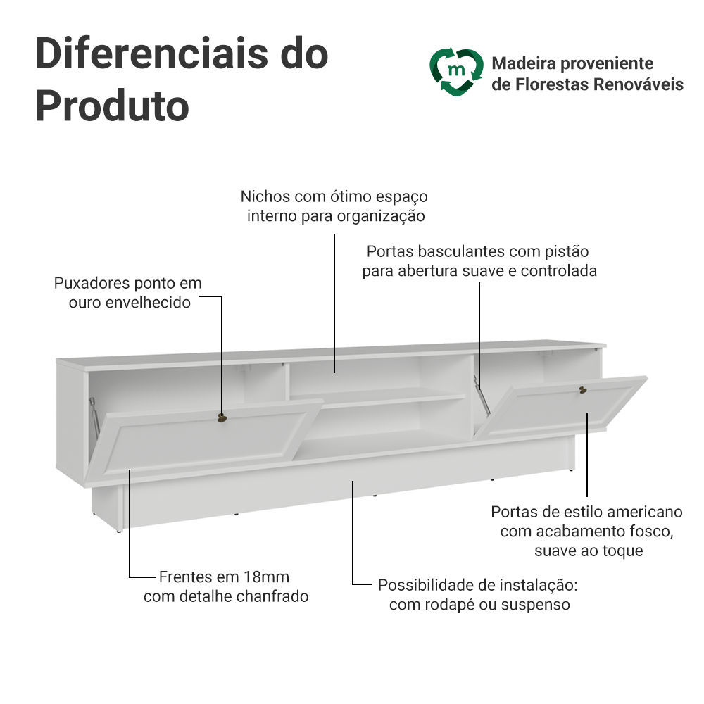 Rack para TV até 80 Polegadas 218 cm 2 Portas Branco Vik Madesa