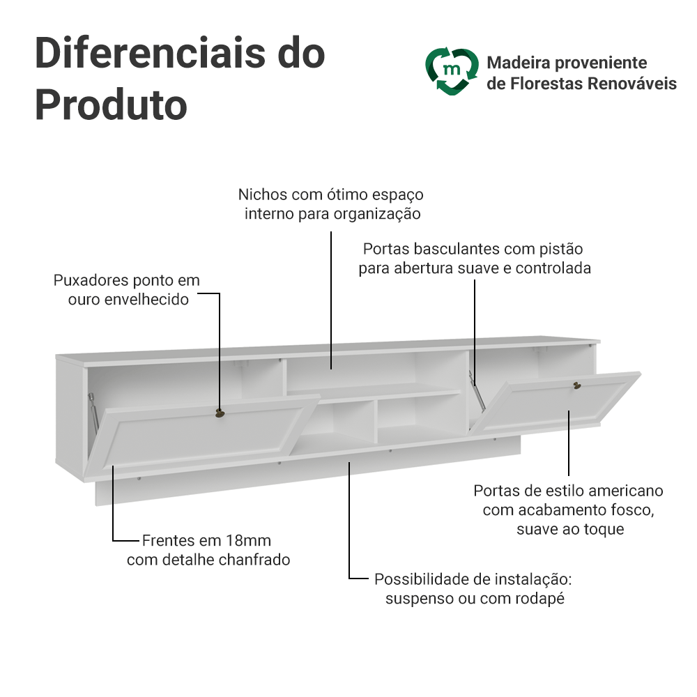 Rack Suspenso para TV até 80 Polegadas 218 cm 2 Portas Branco Vik Madesa