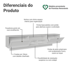 Rack Suspenso para TV até 80 Polegadas 218 cm 2 Portas Branco Vik Madesa