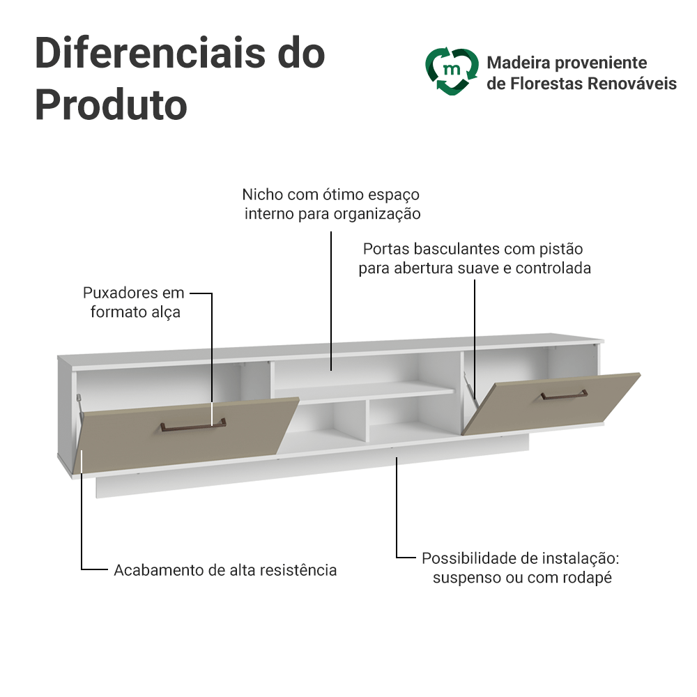 Rack Suspenso para TV até 80 Polegadas 218 cm 2 Portas Branco/Crema Agata Madesa