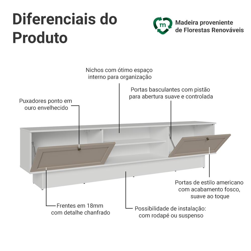 Rack para TV até 80 Polegadas 218 cm 2 Portas Branco/Crema Vik Madesa