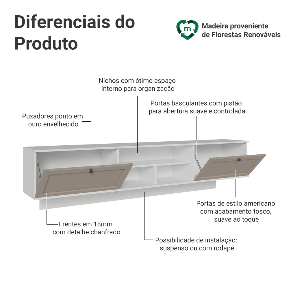Rack Suspenso para TV até 80 Polegadas 218 cm 2 Portas Branco/Crema Vik Madesa