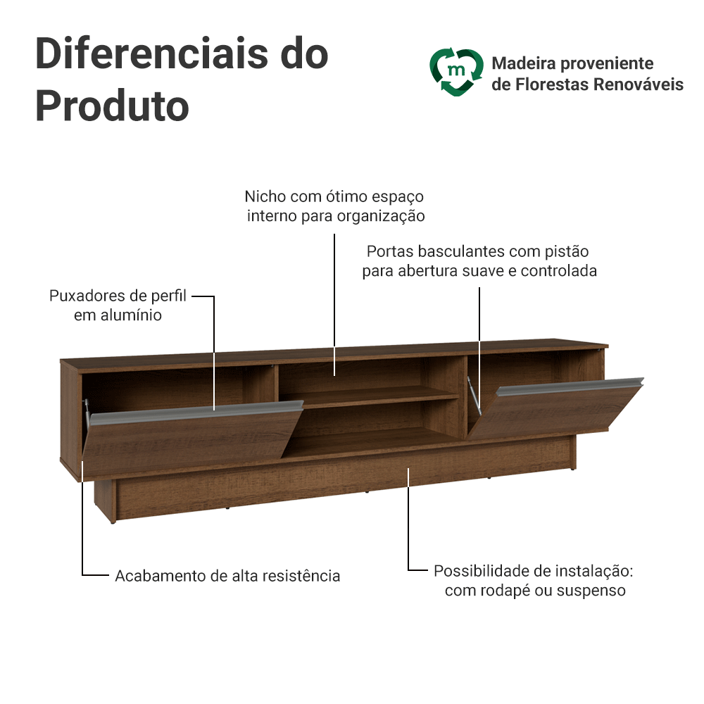 Rack para TV até 80 Polegadas 218 cm 2 Portas Rustic Glamy Madesa