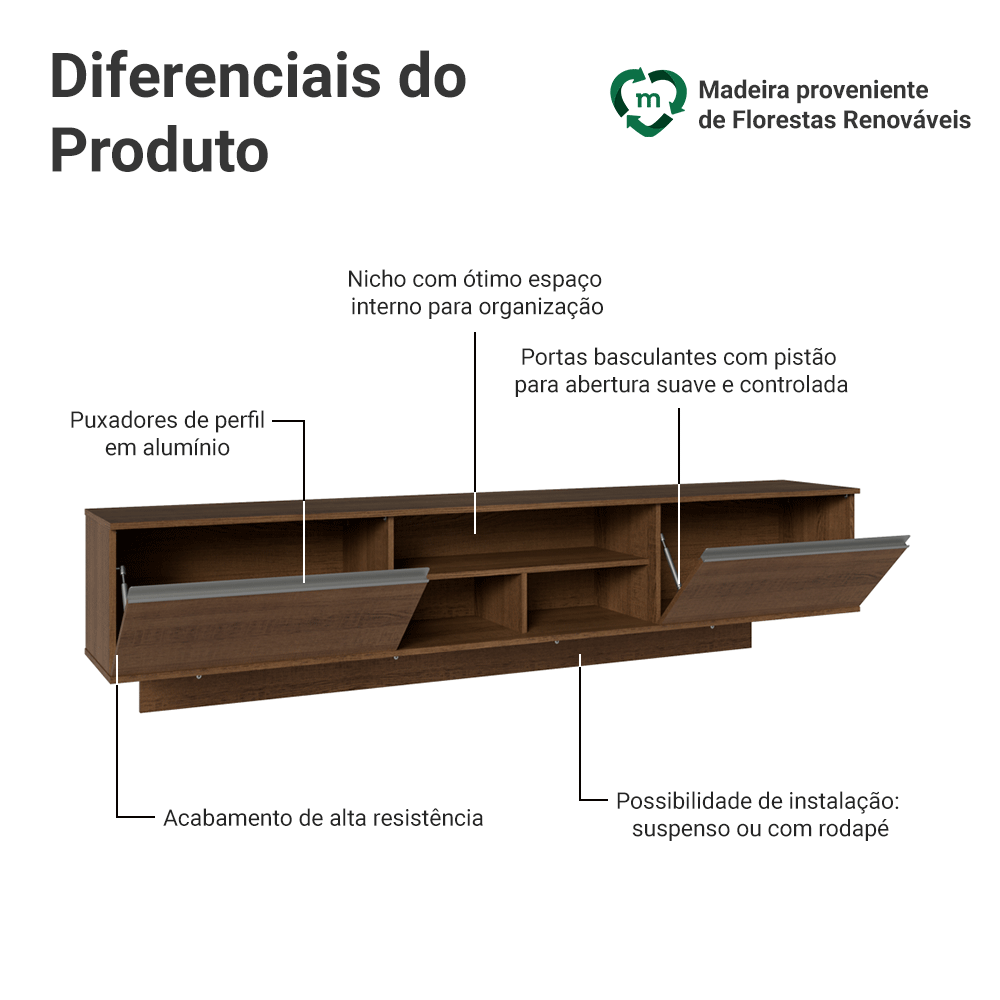 Rack Suspenso para TV até 80 Polegadas 218 cm 2 Portas Rustic Glamy Madesa