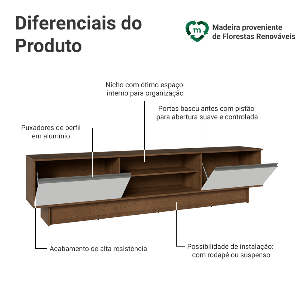 Rack para TV até 80 Polegadas 218 cm 2 Portas Rustic/Branco Glamy Madesa