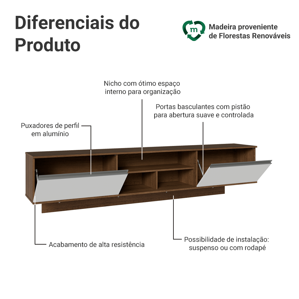 Rack Suspenso para TV até 80 Polegadas 218 cm 2 Portas Rustic/Branco Glamy Madesa