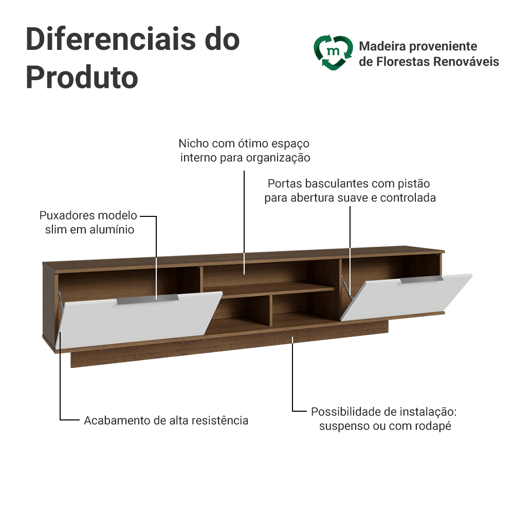 Rack Suspenso para TV até 80 Polegadas 218 cm 2 Portas Rustic/Branco Stella Madesa