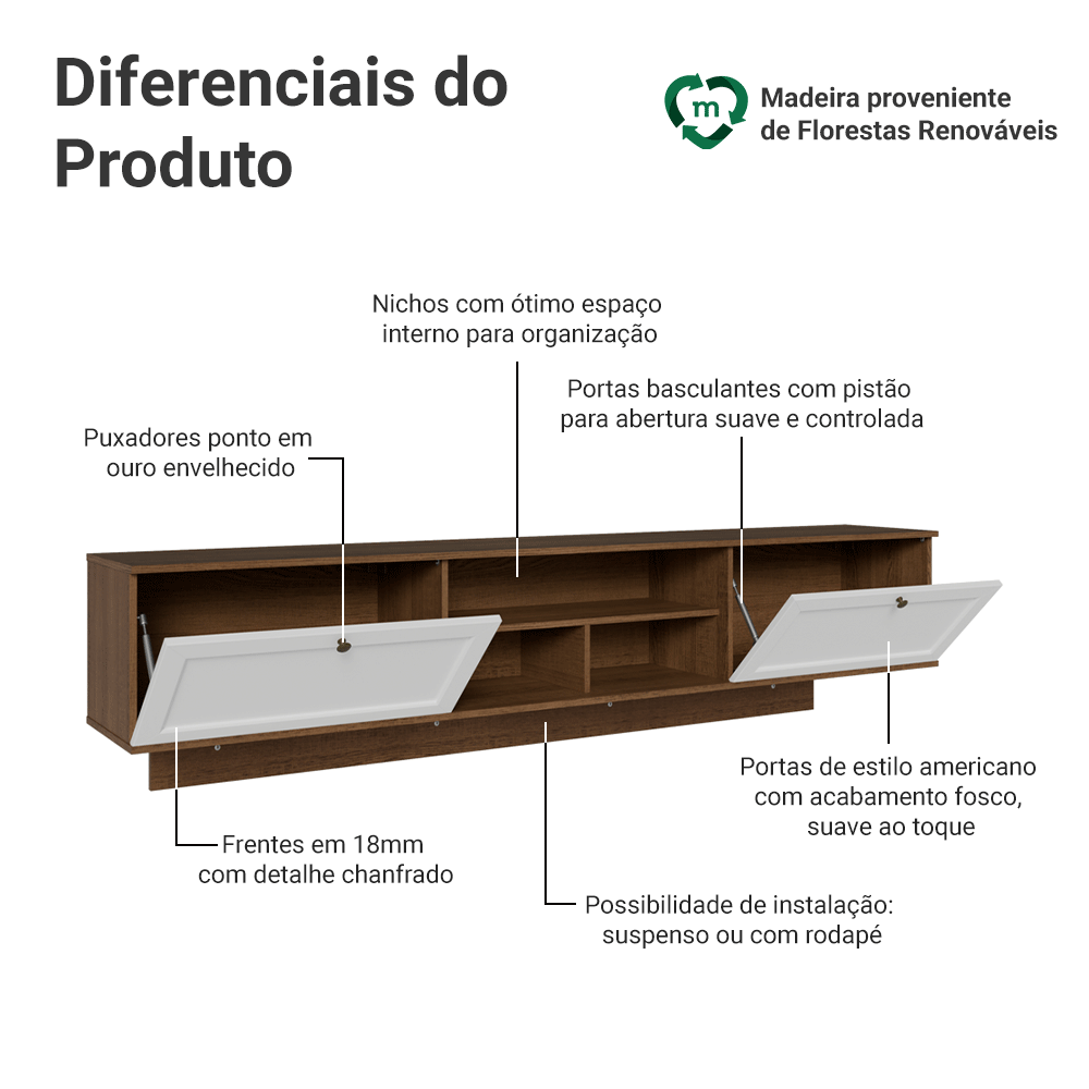 Rack Suspenso para TV até 80 Polegadas 218 cm 2 Portas Rustic/Branco Vik Madesa