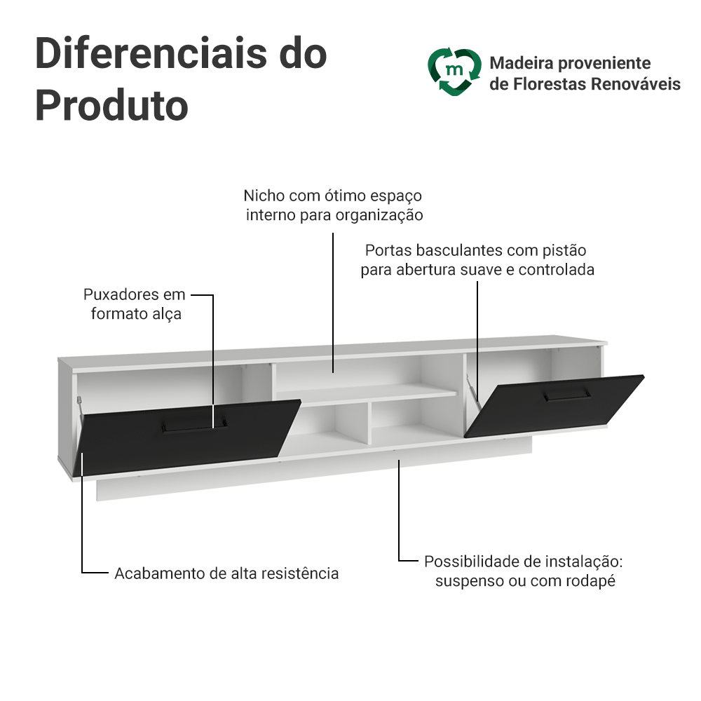 Rack Suspenso para TV até 80 Polegadas 218 cm 2 Portas Branco/Preto Agata Madesa