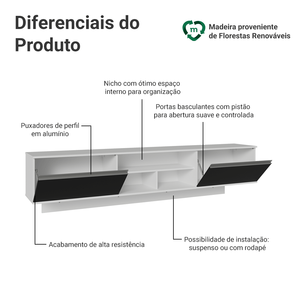 Rack Suspenso para TV até 80 Polegadas 218 cm 2 Portas Branco/Preto Glamy Madesa