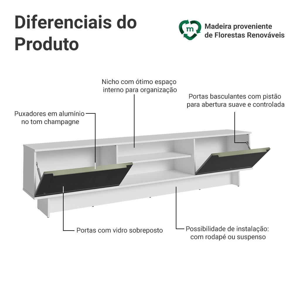 Rack para TV até 80 Polegadas 218 cm 2 Portas Branco/Preto Lux Madesa
