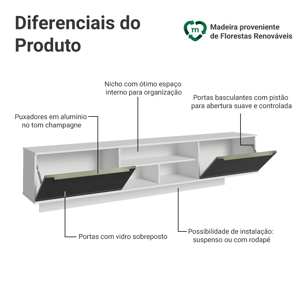 Rack Suspenso para TV até 80 Polegadas 218 cm 2 Portas Branco/Preto Lux Madesa