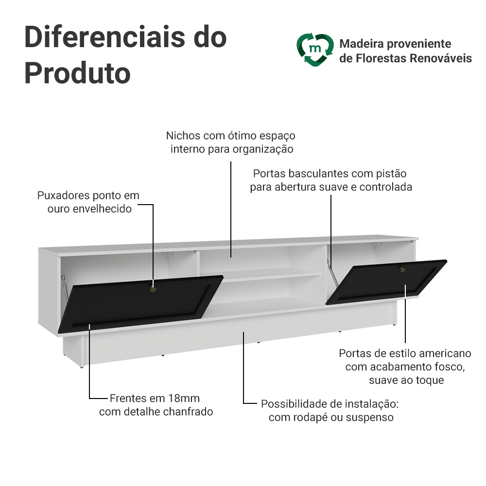 Rack para TV até 80 Polegadas 218 cm 2 Portas Branco/Preto Vik Madesa