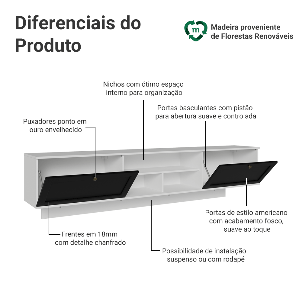 Rack Suspenso para TV até 80 Polegadas 218 cm 2 Portas Branco/Preto Vik Madesa