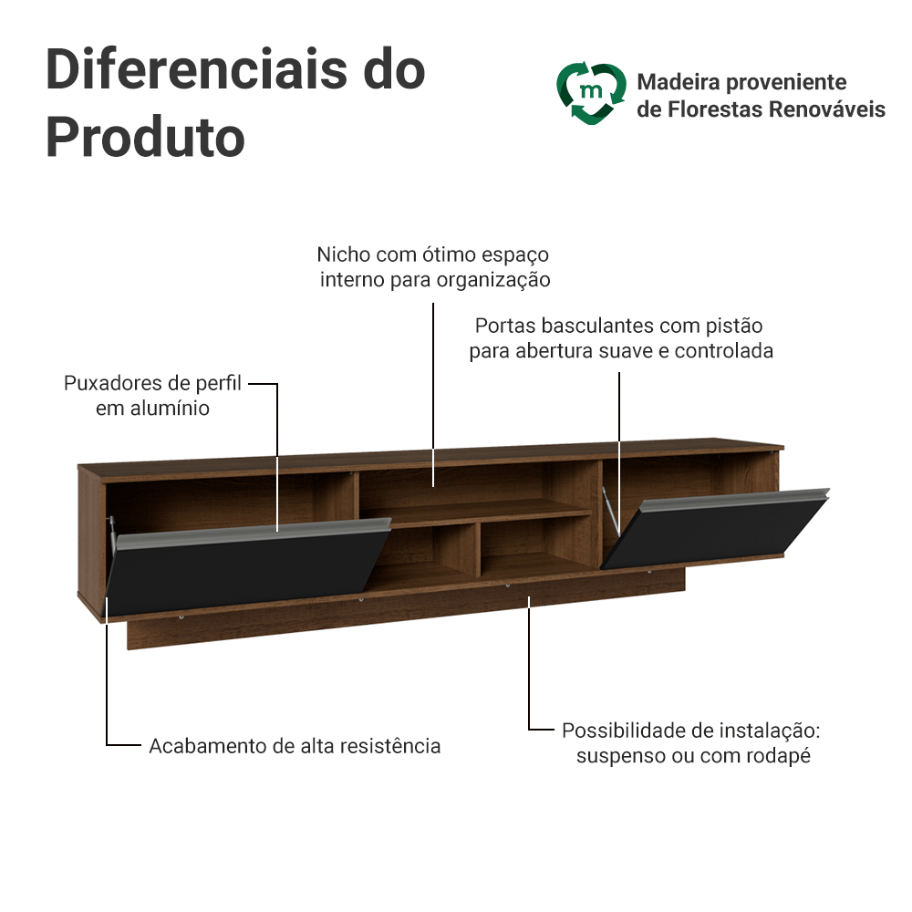 Rack Suspenso para TV até 80 Polegadas 218 cm 2 Portas Rustic/Preto Glamy Madesa