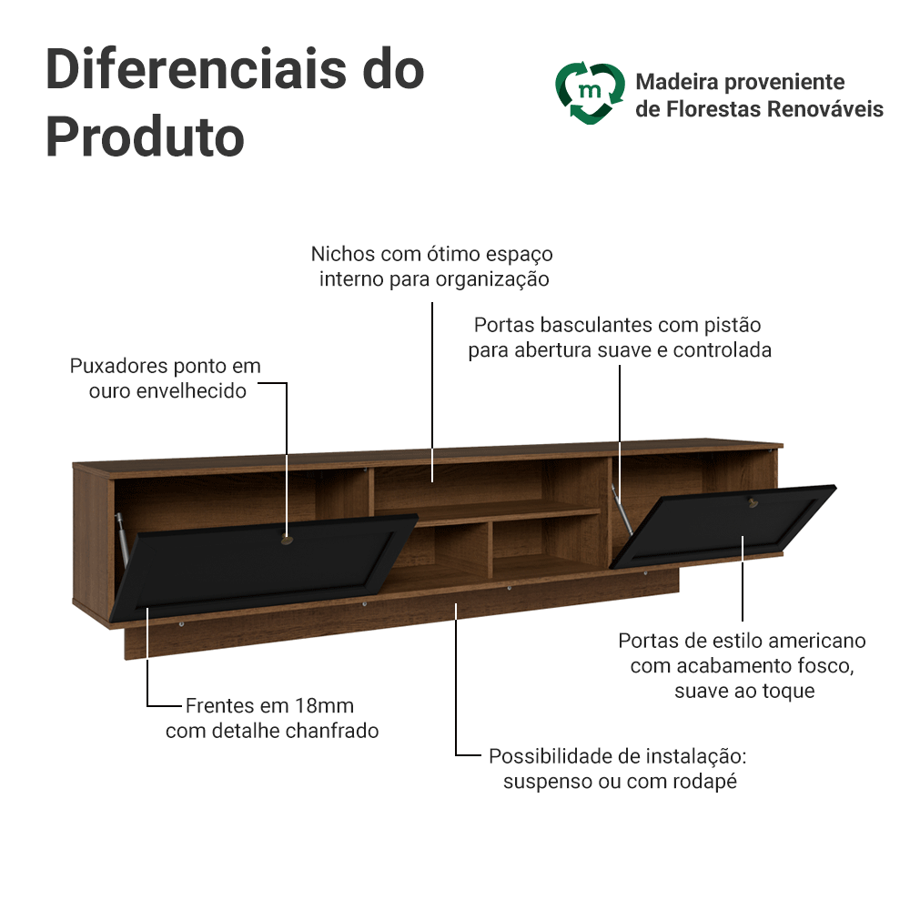 Rack Suspenso para TV até 80 Polegadas 218 cm 2 Portas Rustic/Preto Vik Madesa