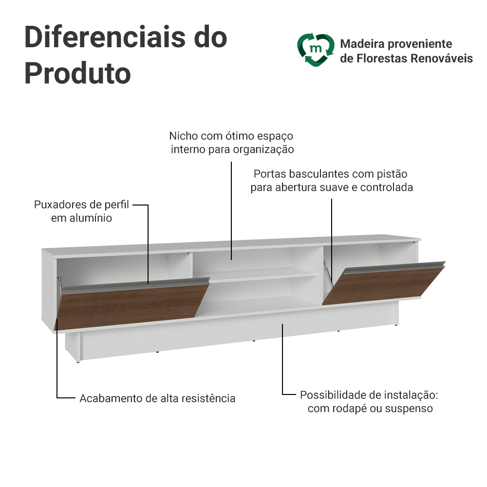 Rack para TV até 80 Polegadas 218 cm 2 Portas Branco/Rustic Glamy Madesa