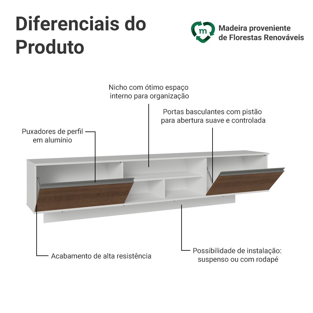 Rack Suspenso para TV até 80 Polegadas 218 cm 2 Portas Branco/Rustic Glamy Madesa