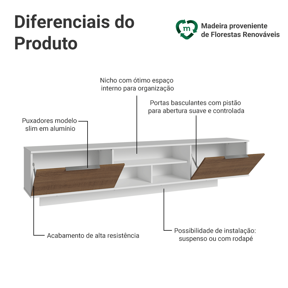 Rack Suspenso para TV até 80 Polegadas 218 cm 2 Portas Branco/Rustic Stella Madesa