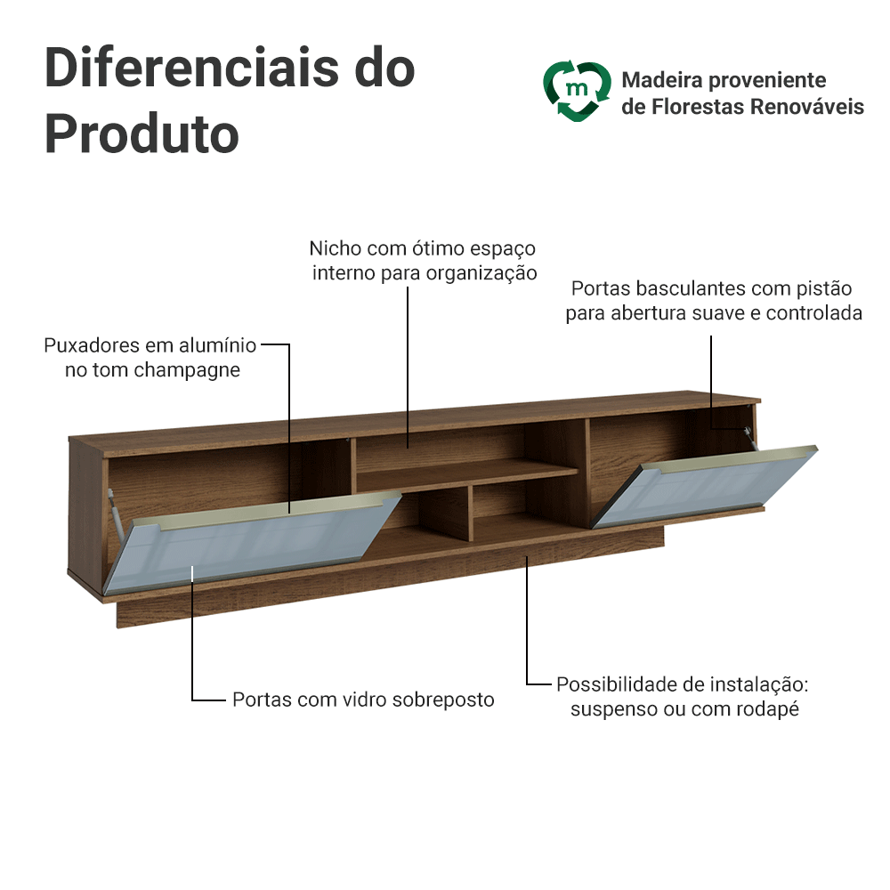 Rack Suspenso para TV até 80 Polegadas 218 cm 2 Portas Rustic/Cinza Lux Madesa
