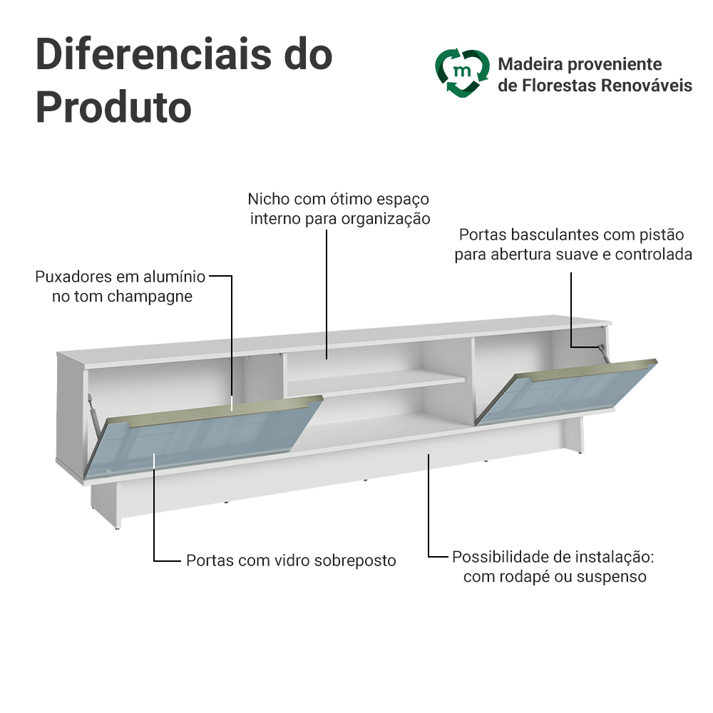Rack para TV até 80 Polegadas 218 cm 2 Portas Branco/Cinza Lux Madesa