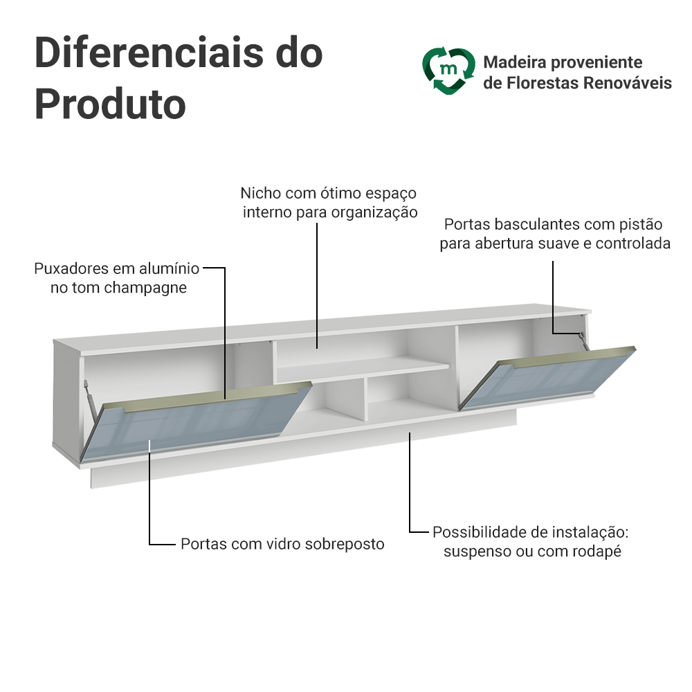 Rack Suspenso para TV até 80 Polegadas 218 cm 2 Portas Branco/Cinza Lux Madesa