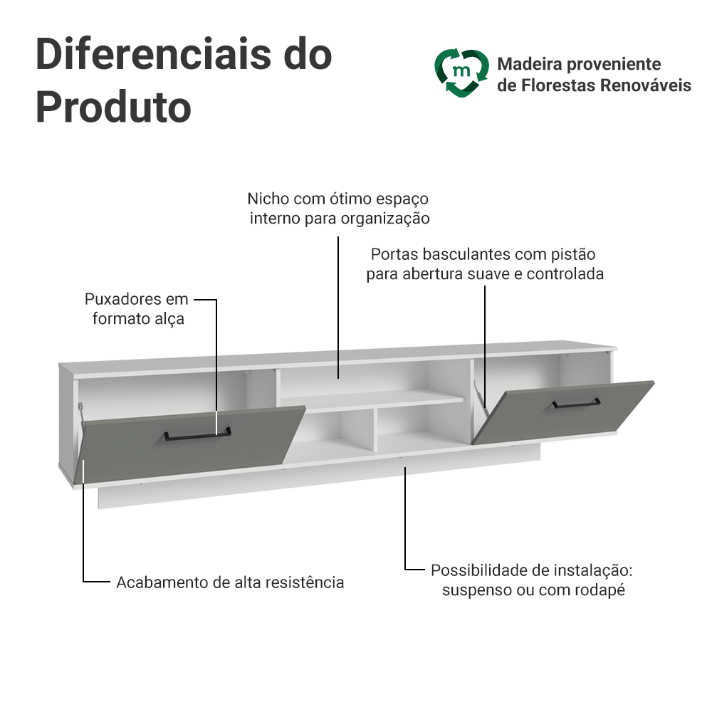 Rack Suspenso para TV até 80 Polegadas 218 cm 2 Portas Branco/Cinza Agata Madesa