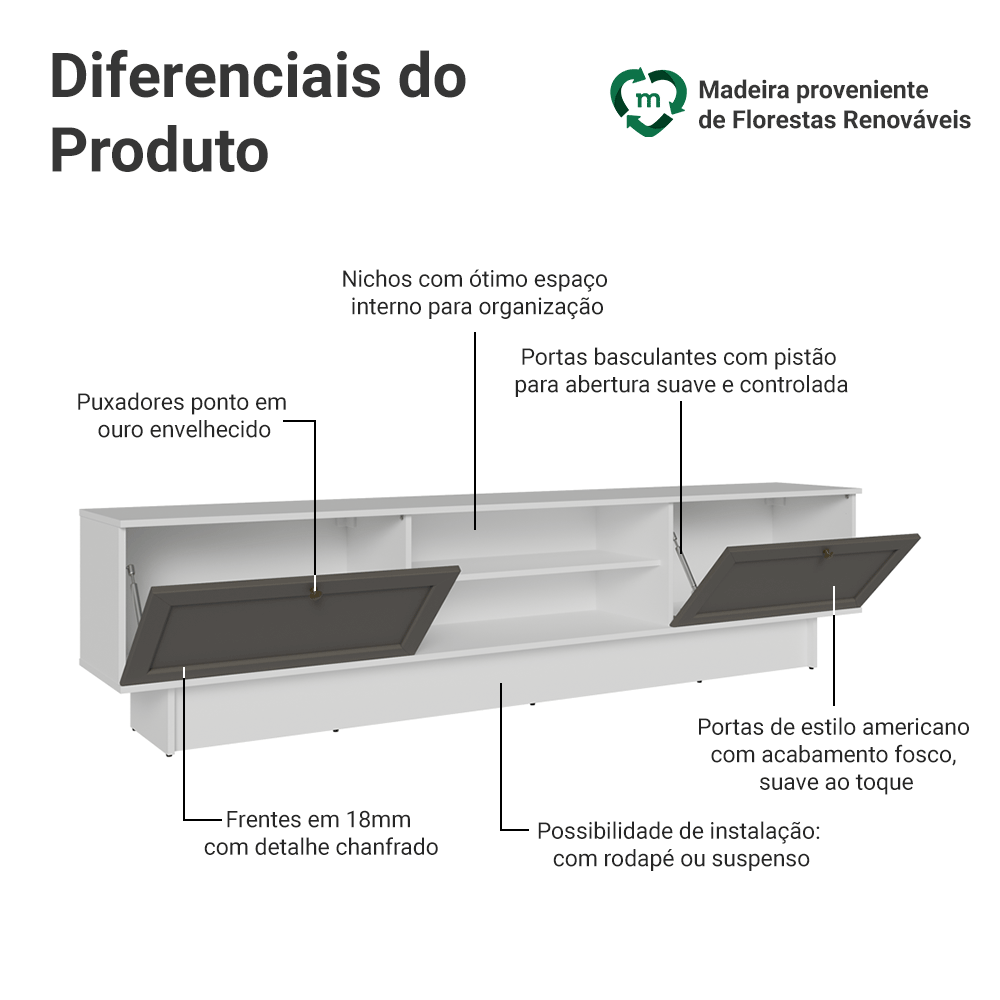 Rack para TV até 80 Polegadas 218 cm 2 Portas Branco/Cinza Vik Madesa