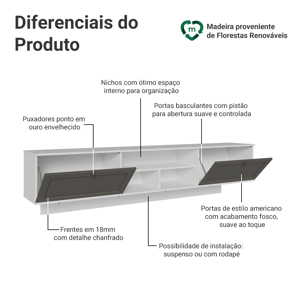 Rack Suspenso para TV até 80 Polegadas 218 cm 2 Portas Branco/Cinza Vik Madesa