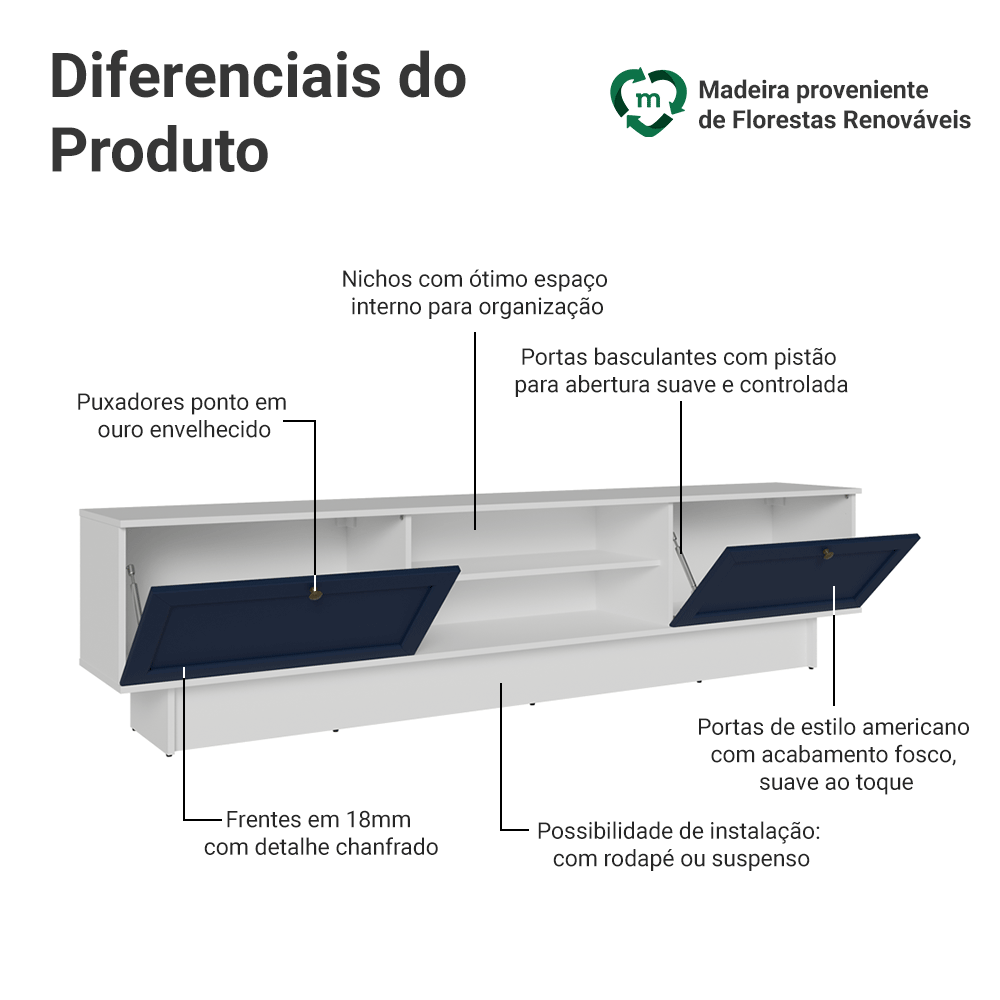 Rack para TV até 80 Polegadas 218 cm 2 Portas Branco/Azul Vik Madesa