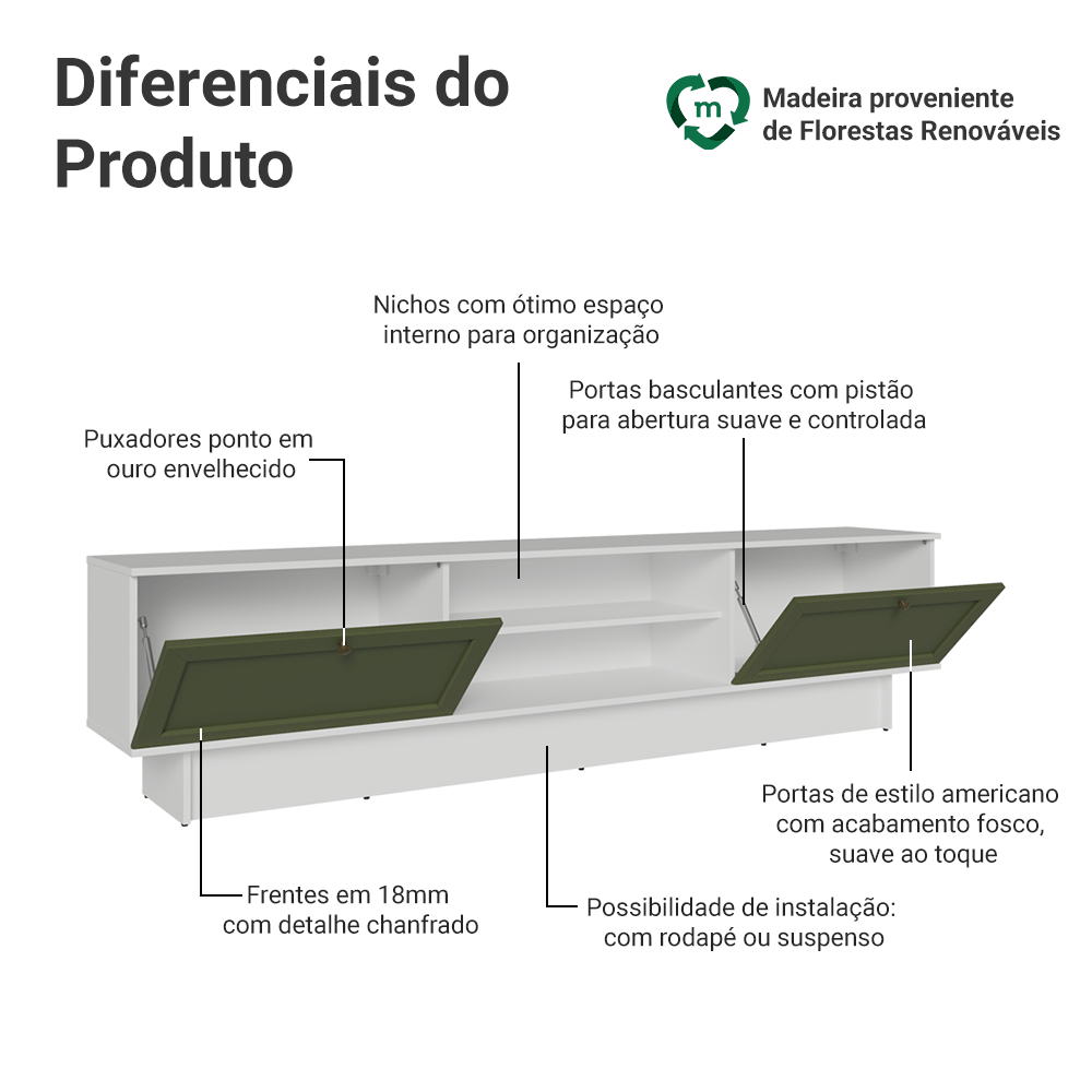 Rack para TV até 80 Polegadas 218 cm 2 Portas Branco/Verde Vik Madesa