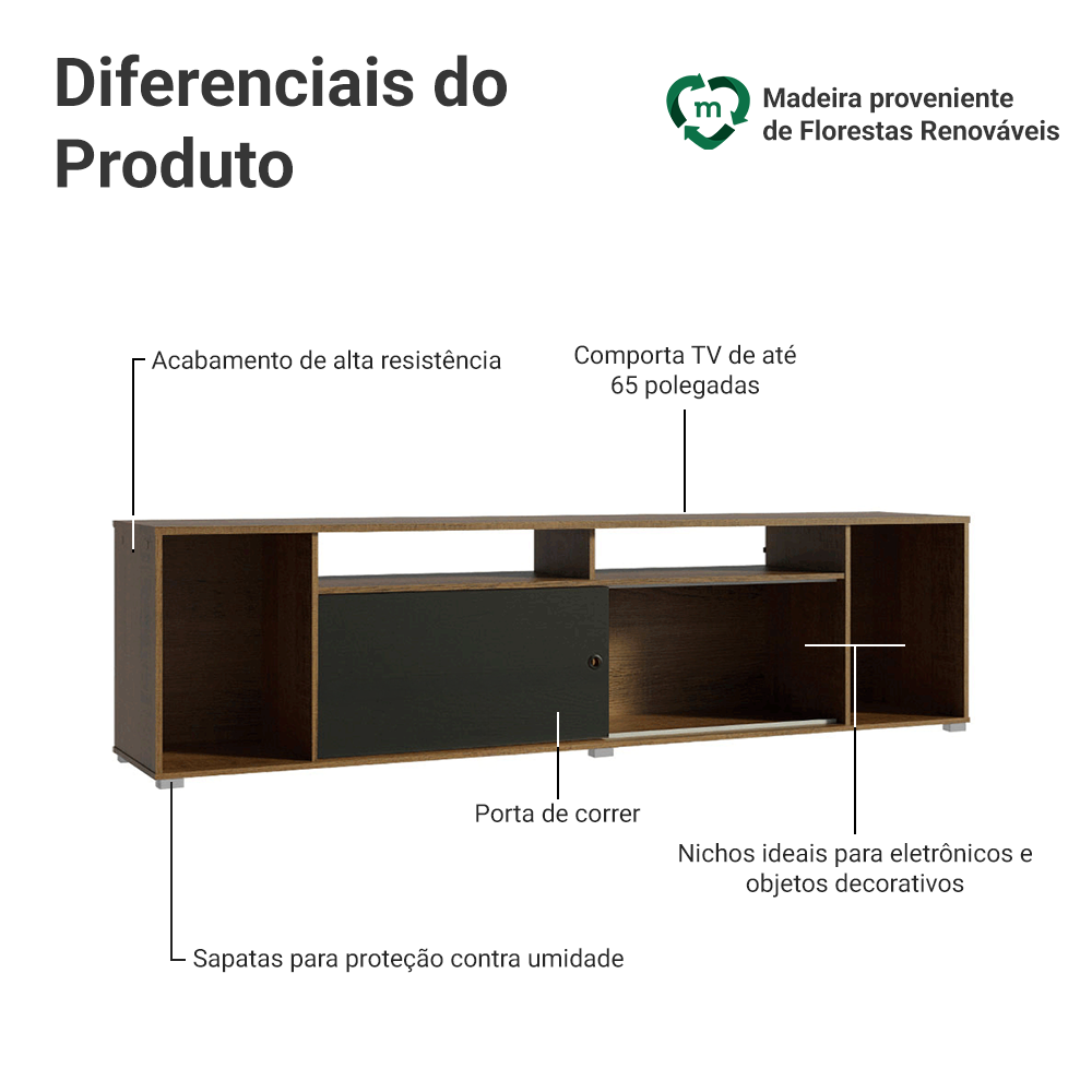Rack para TV até 65 Polegadas Madesa Cancun Rustic/Preto