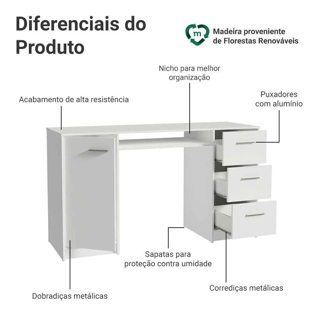 Escrivaninha 3 Gavetas 1 Porta Branco Alaska Madesa