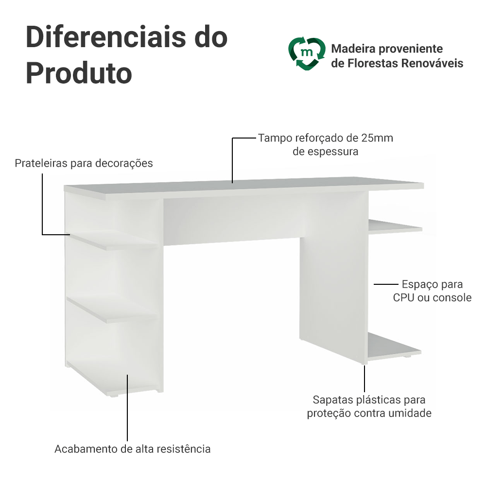 Mesa para Computador Gamer Madesa 9409 Branco