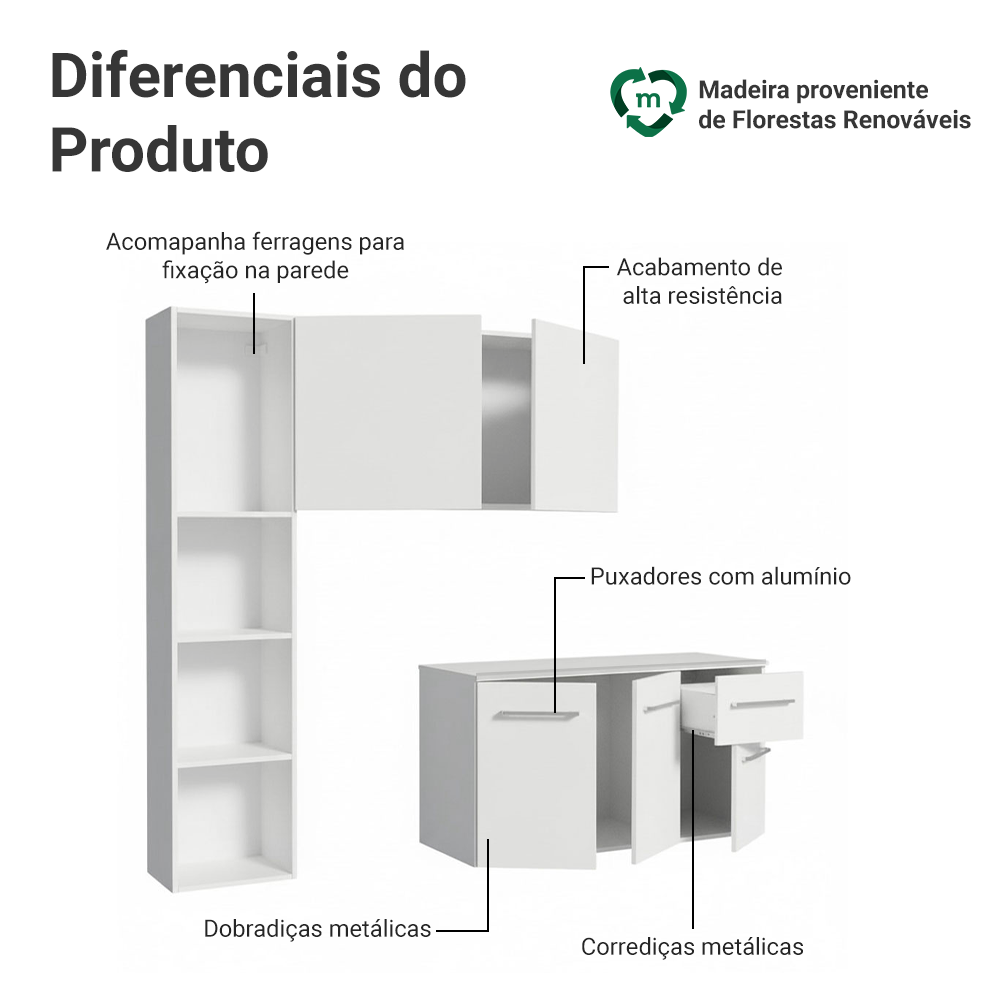 Armário de Cozinha Compacta 120cm Branco Easy Madesa