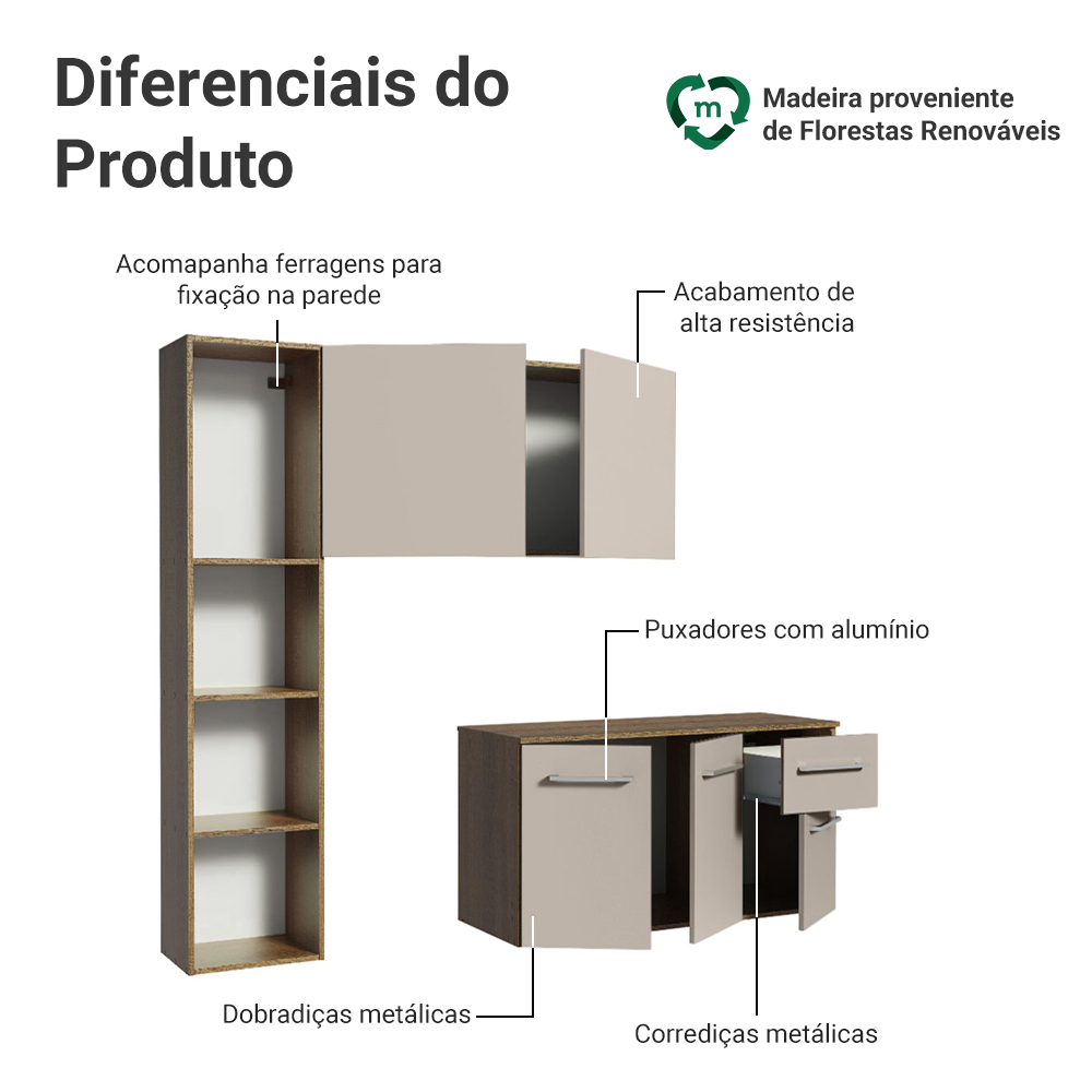 Armário de Cozinha Compacta 120cm Rustic/Crema Easy Madesa