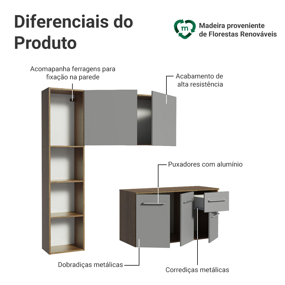 Armário de Cozinha Compacta 120cm Rustic/Cinza Easy Madesa