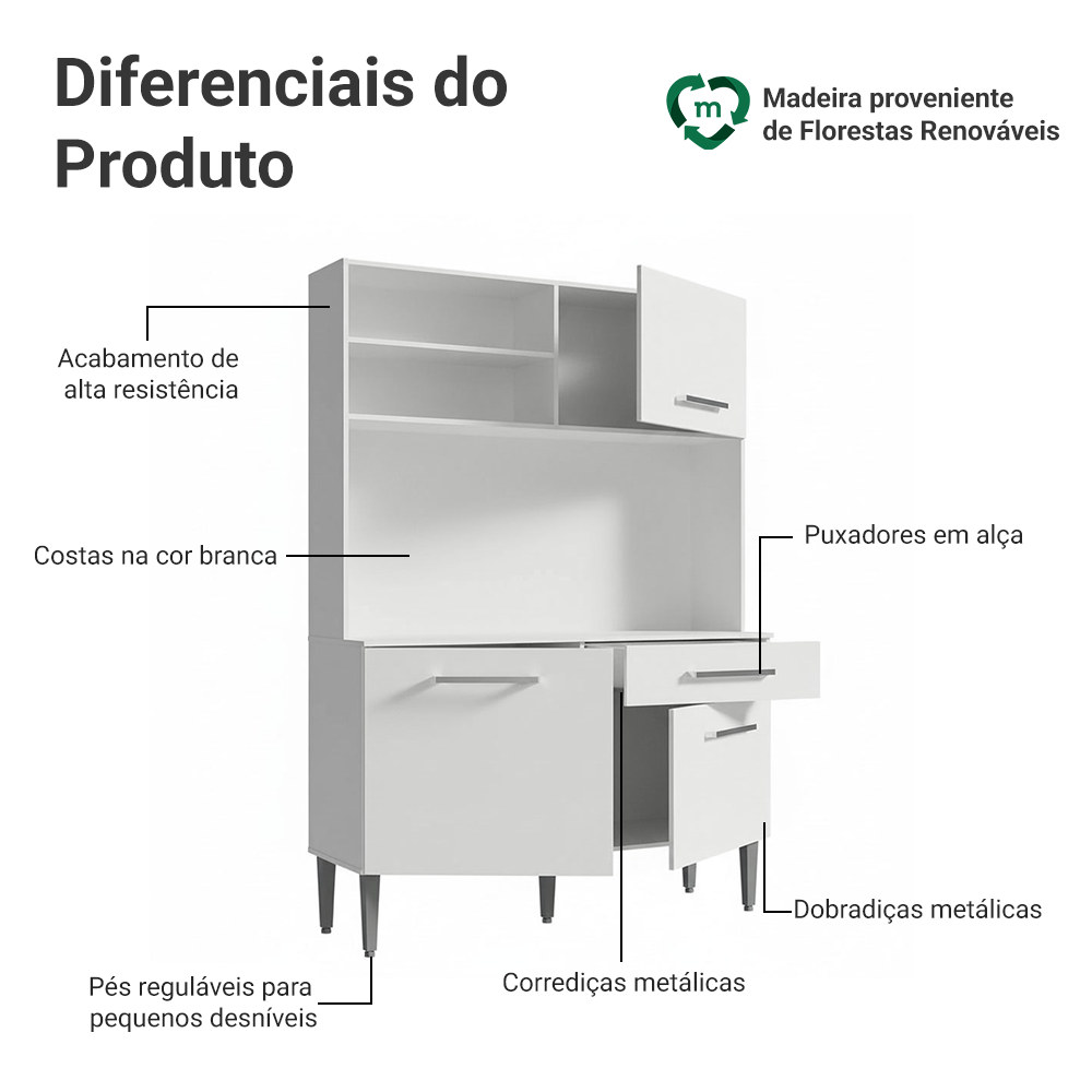Armário de Cozinha Compacta 120cm Branco Life Madesa
