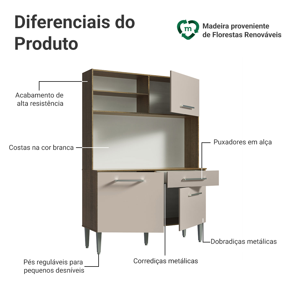 Armário de Cozinha Compacta 120cm Rustic/Crema Life Madesa