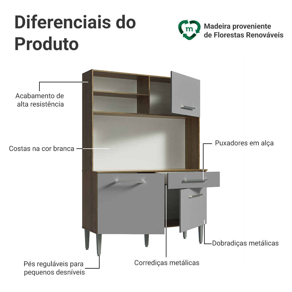 Armário de Cozinha Compacta 120cm Rustic/Cinza Life Madesa