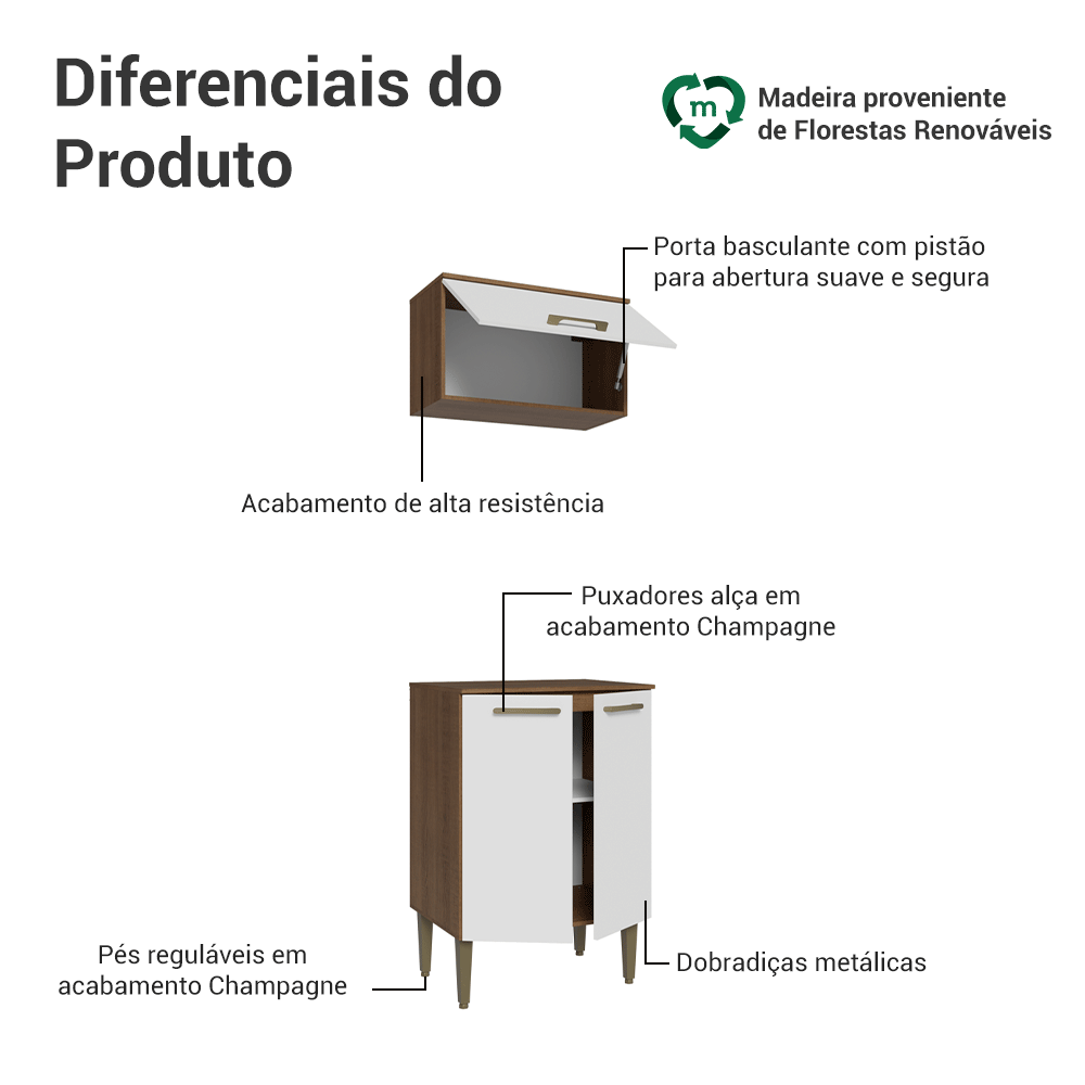 Kit Cozinha com Armário Aéreo e Balcão 60 cm Rustic/Branco Lille Madesa