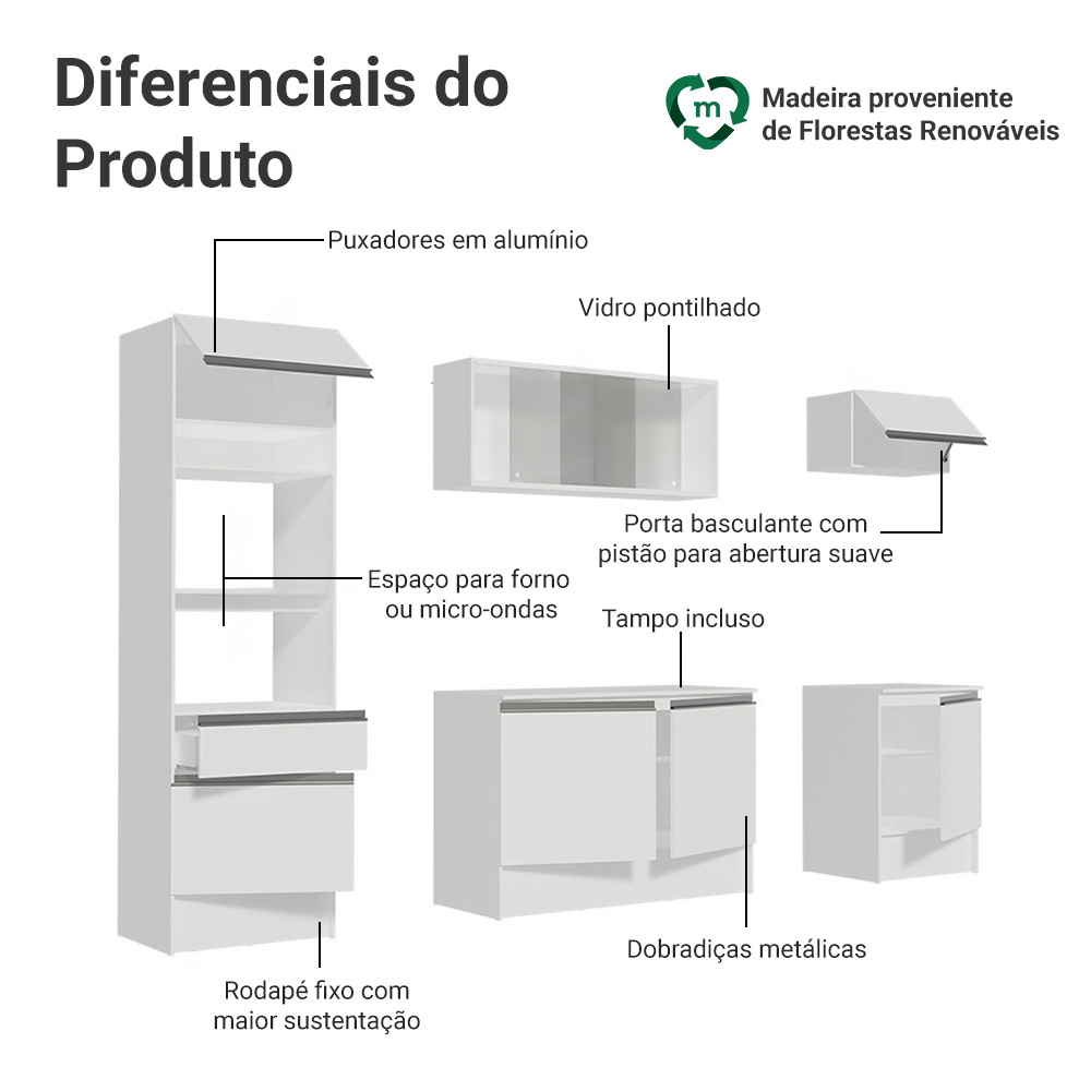 Armário de Cozinha Completa 240cm Branco Topazio Madesa