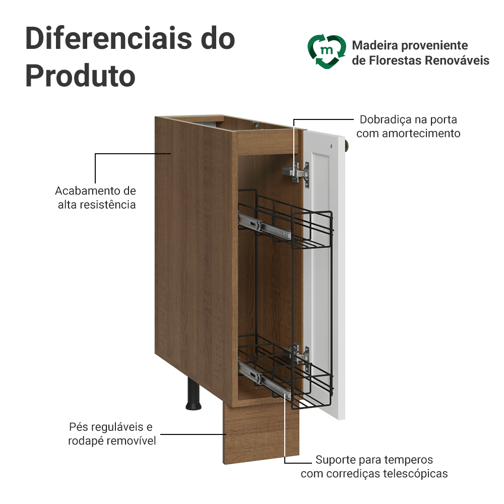 Balcão Porta-Temperos 20x60 cm 1 Porta (Sem Tampo) Rustic/Branco Vik Madesa