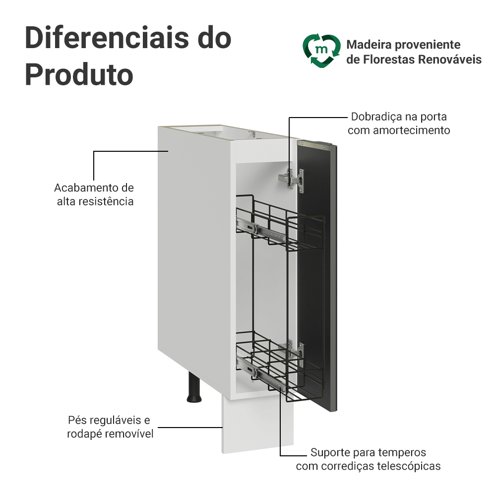 Balcão Porta-Temperos 20 x 60 cm 1 Porta (Sem Tampo) Branco/Preto Lux Madesa